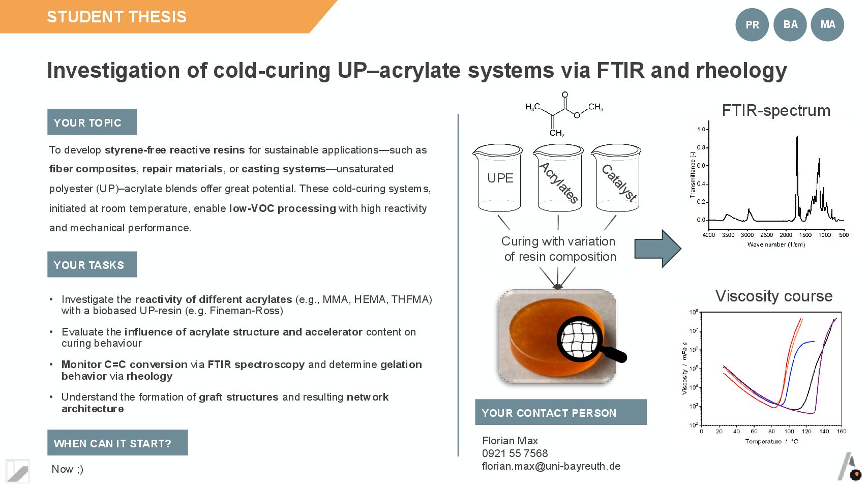 Abschlussarbeiten_FM_Reaktivität