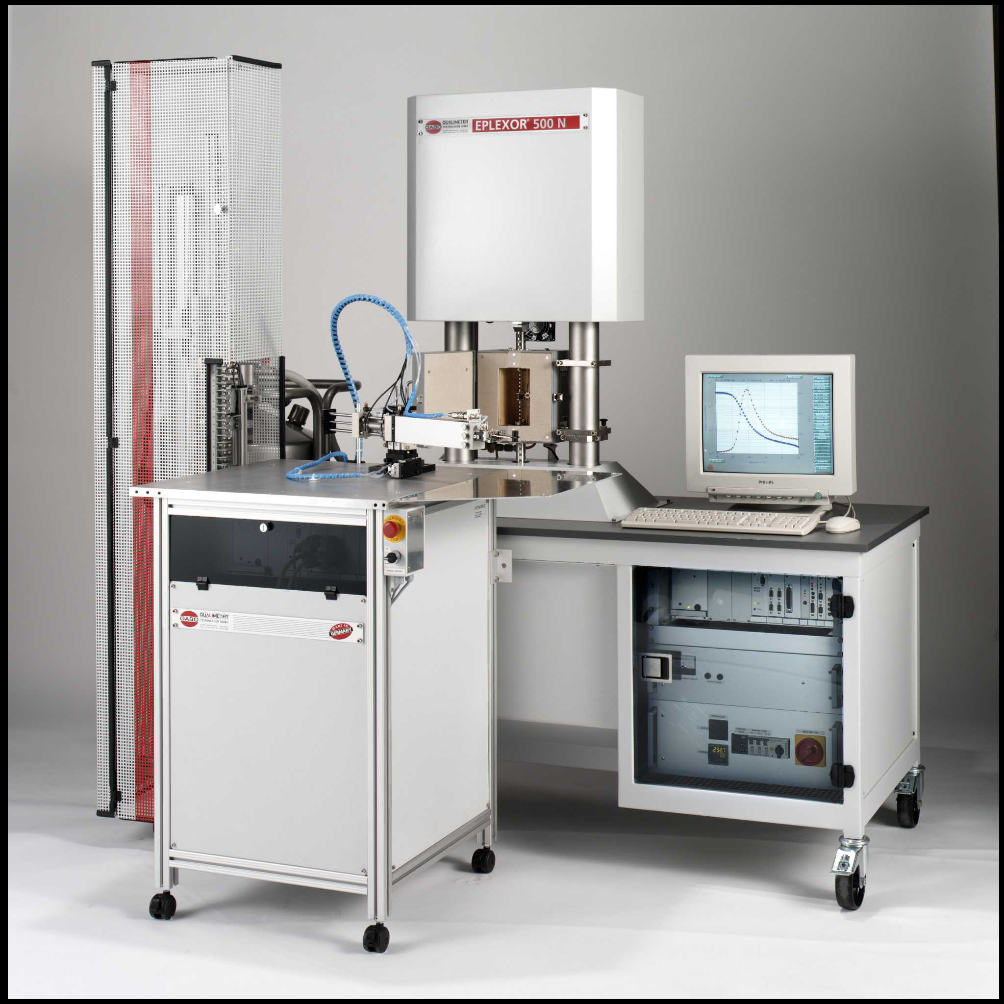 Dynamisch-mechanische Analyse | GABO EPLEXOR 50N | Polymer Engineering Bayreuth